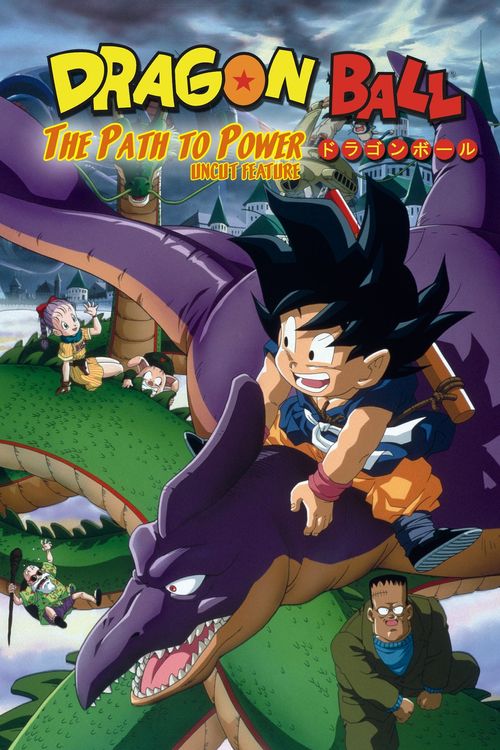 Dragon Ball: The Path to Power Poster