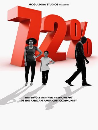 72% Poster
