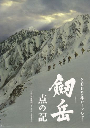  Mt. Tsurugidake Poster