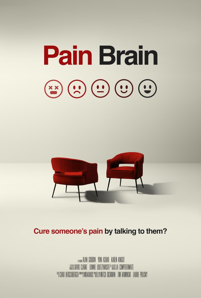 Pain Brain