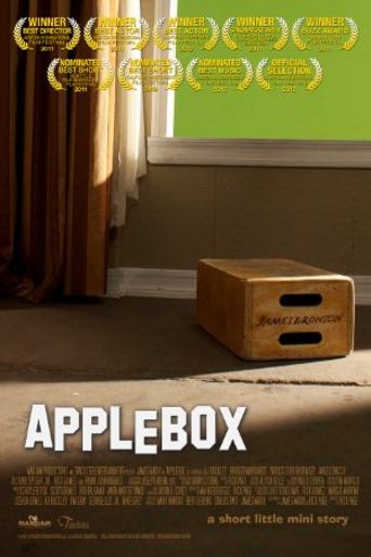  AppleBox Poster