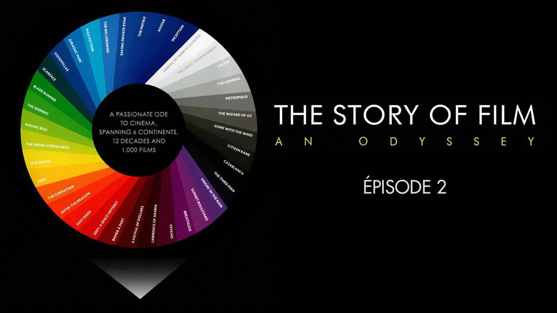 The Story of Film: An Odyssey Backdrop