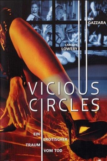  Vicious Circles Poster