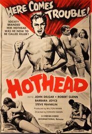  Hothead Poster