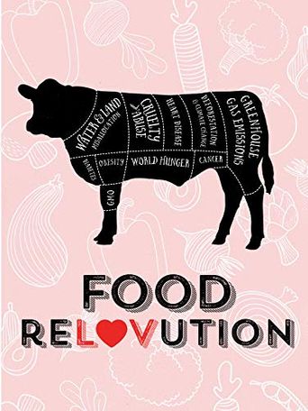  Food ReLOVution Poster