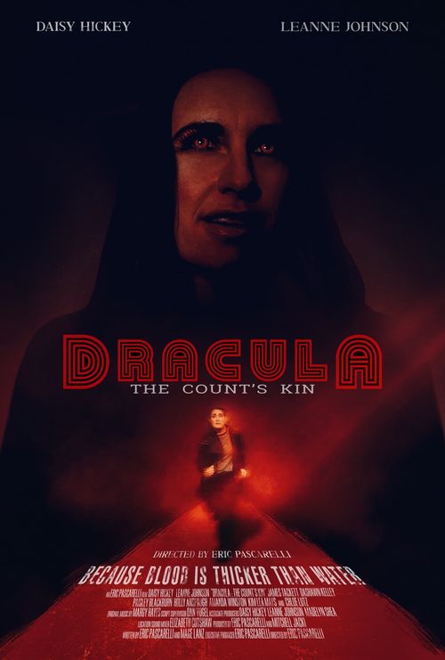 Dracula The Count's Kin (2024) Where to Watch and Stream Online
