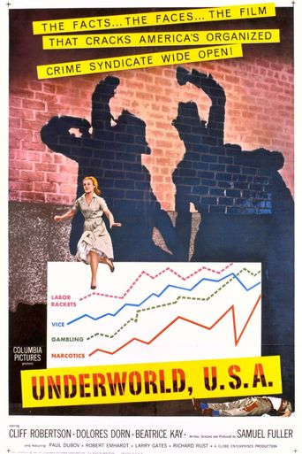  Underworld U.S.A. Poster