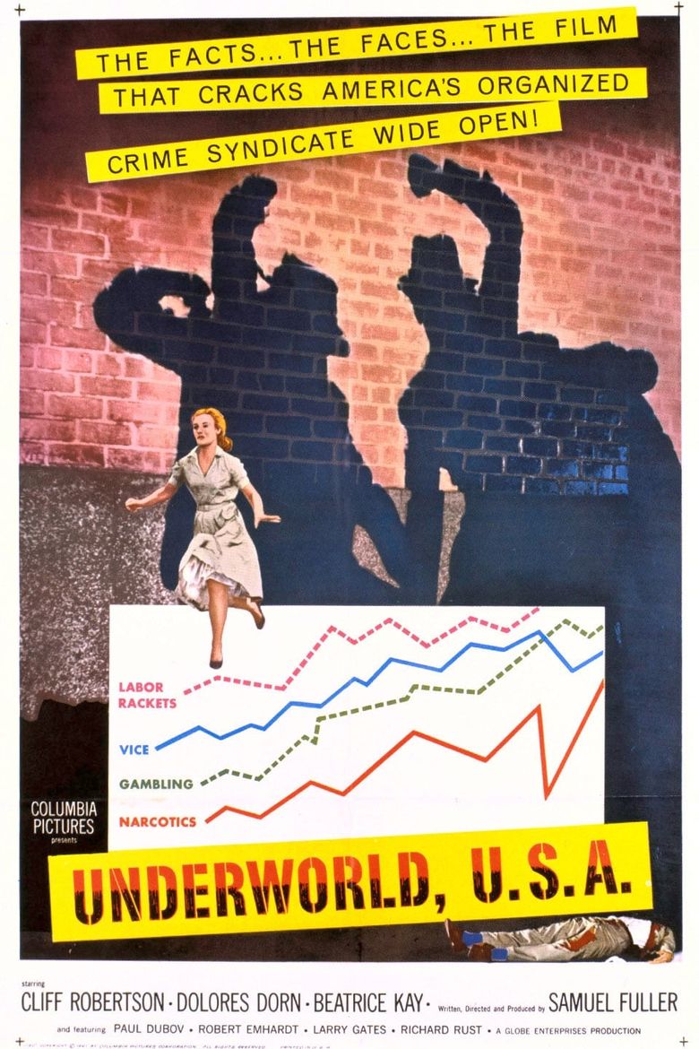 Underworld U.S.A. Poster