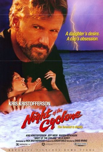  Night of the Cyclone Poster