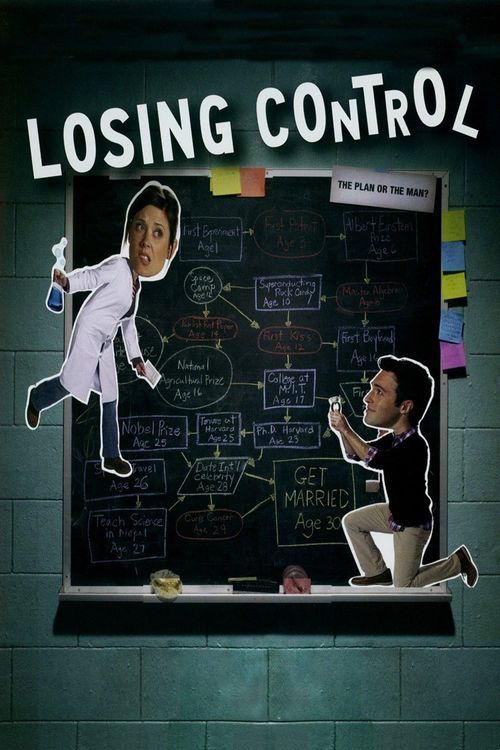 Losing Control Poster