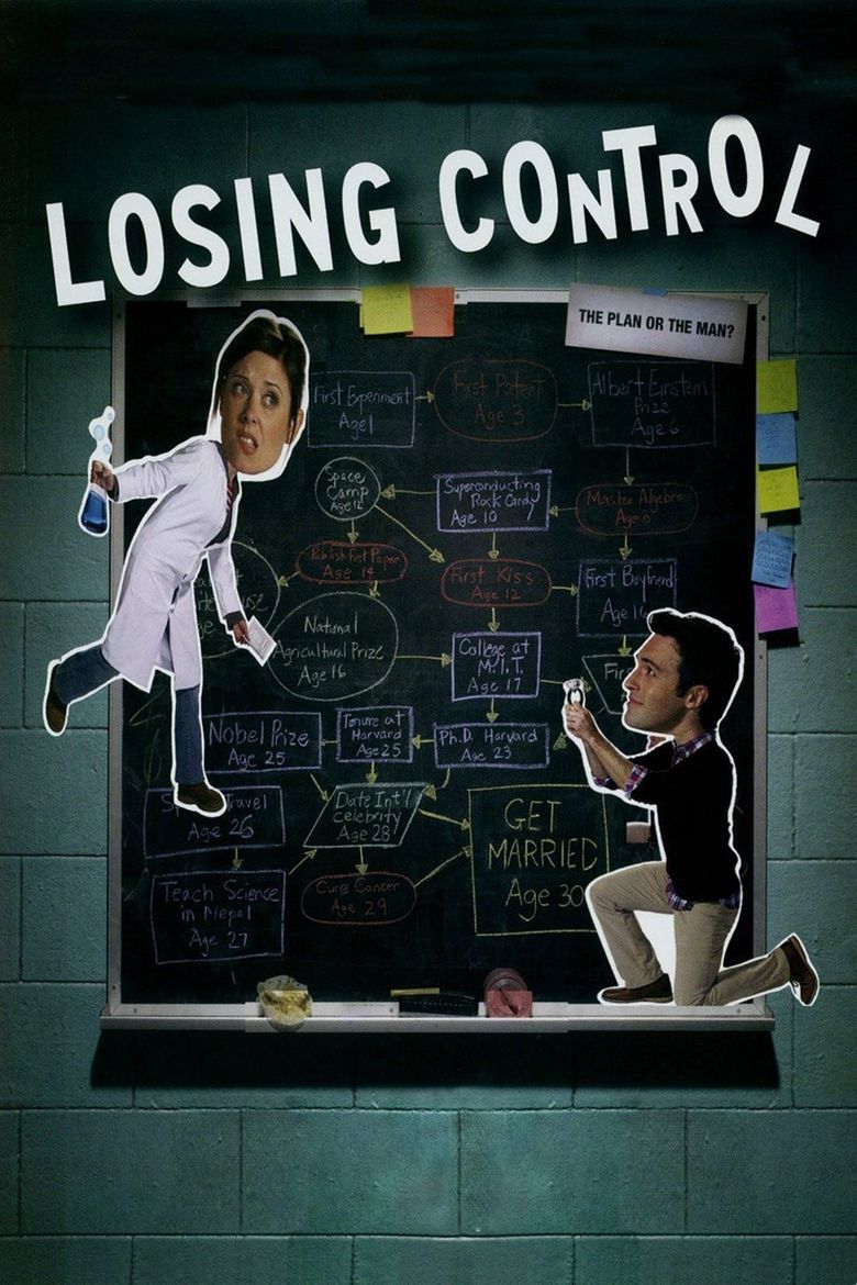 Losing Control Poster