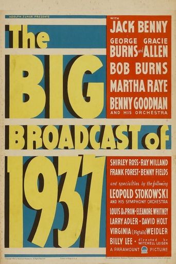  The Big Broadcast of 1937 Poster