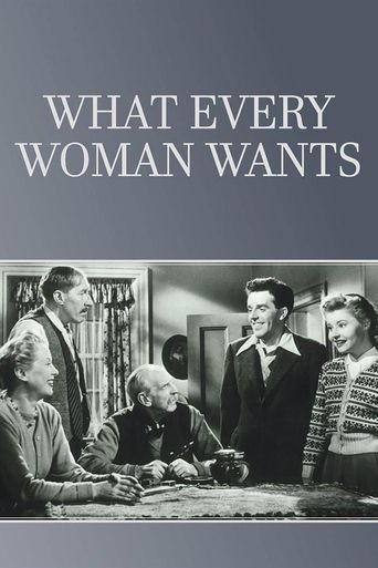  What Every Woman Wants Poster