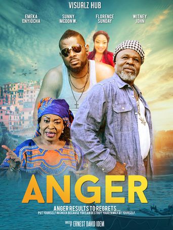  Anger Poster