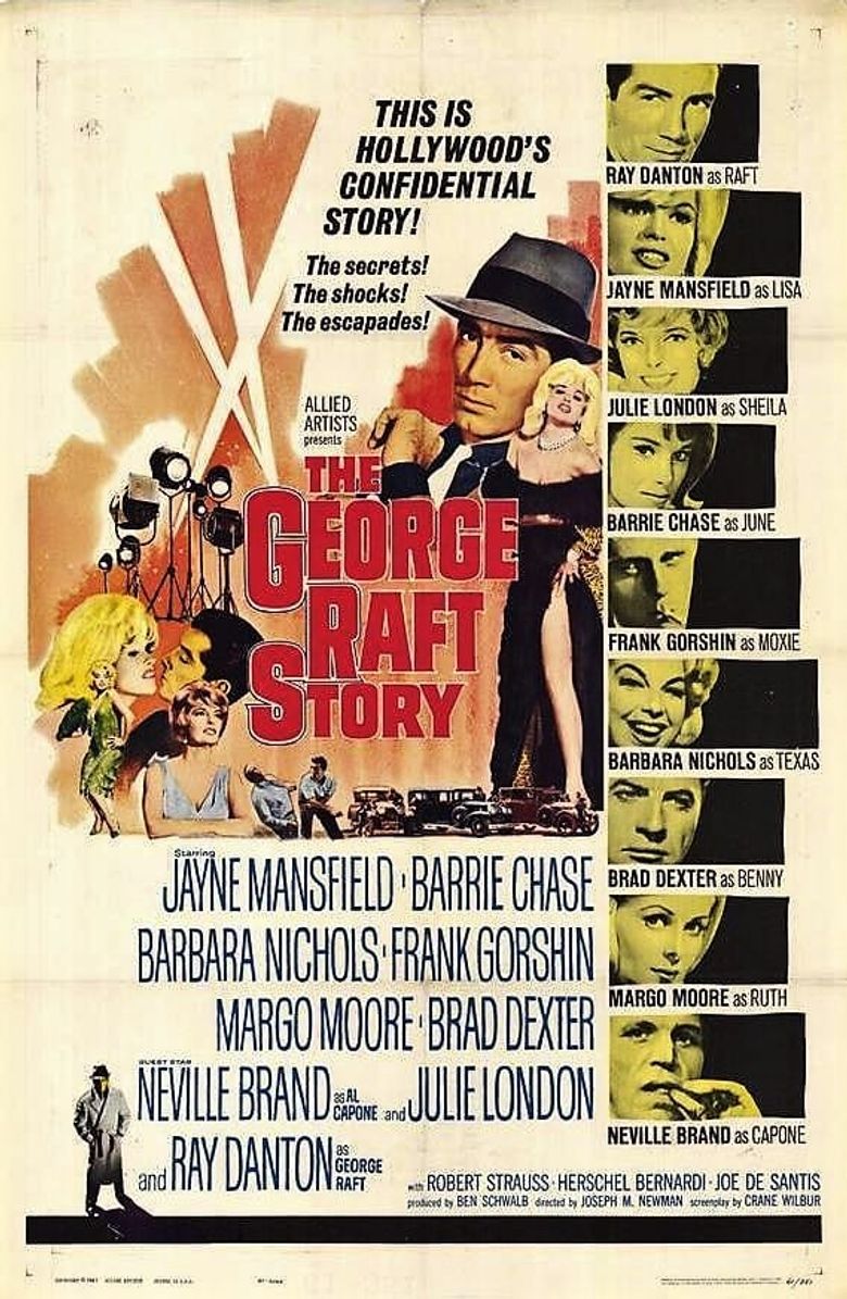 The George Raft Story Poster