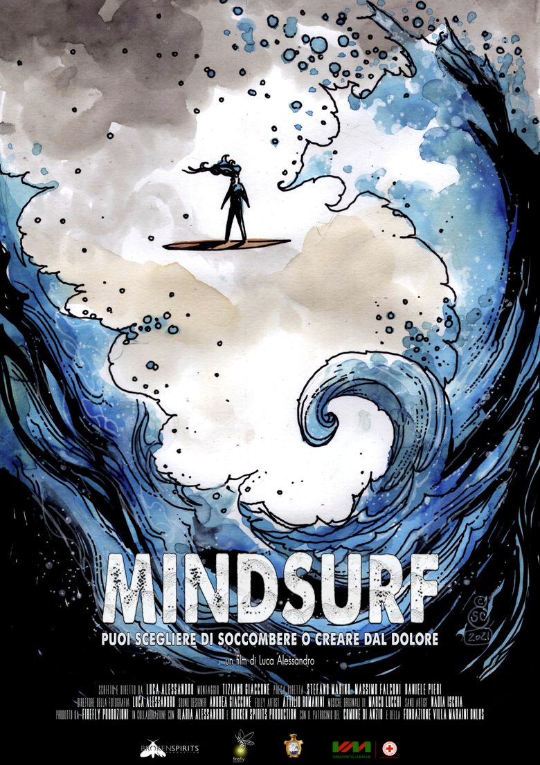 Mindsurf