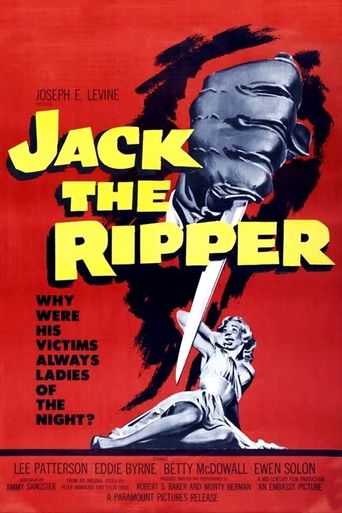  Jack the Ripper Poster