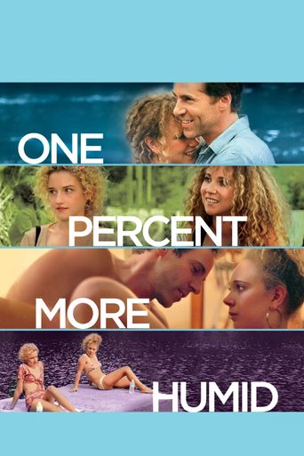  One Percent More Humid Poster