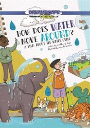  How Does Water Move Around?: A Book About the Water Cycle Poster