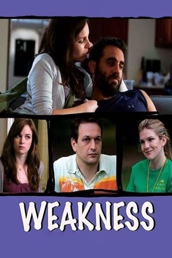  Weakness Poster