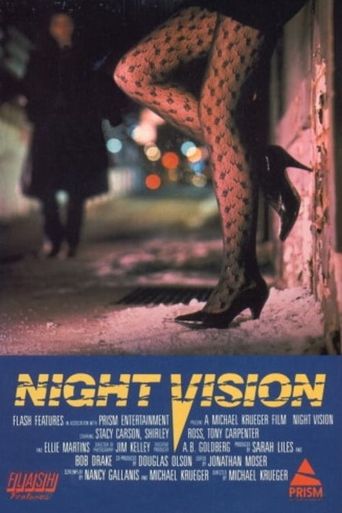  Night Vision Poster
