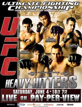  UFC 53: Heavy Hitters Poster