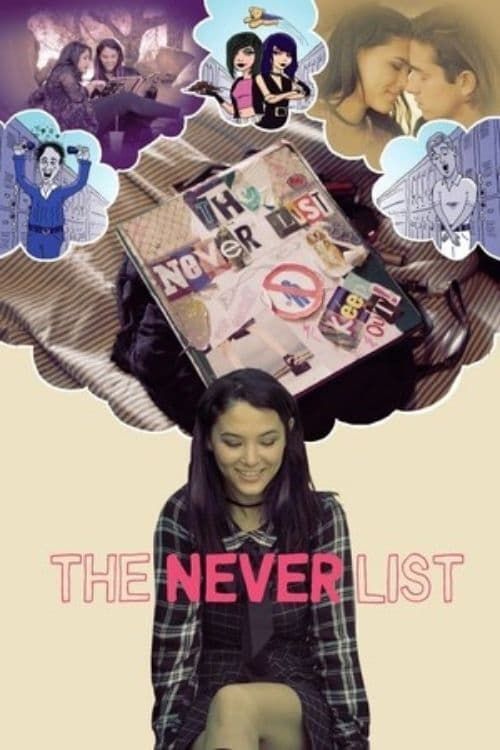 The Never List Poster