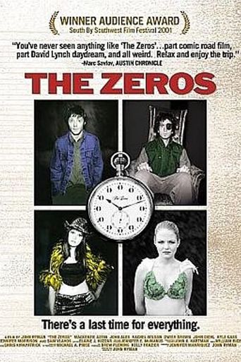  The Zeros Poster
