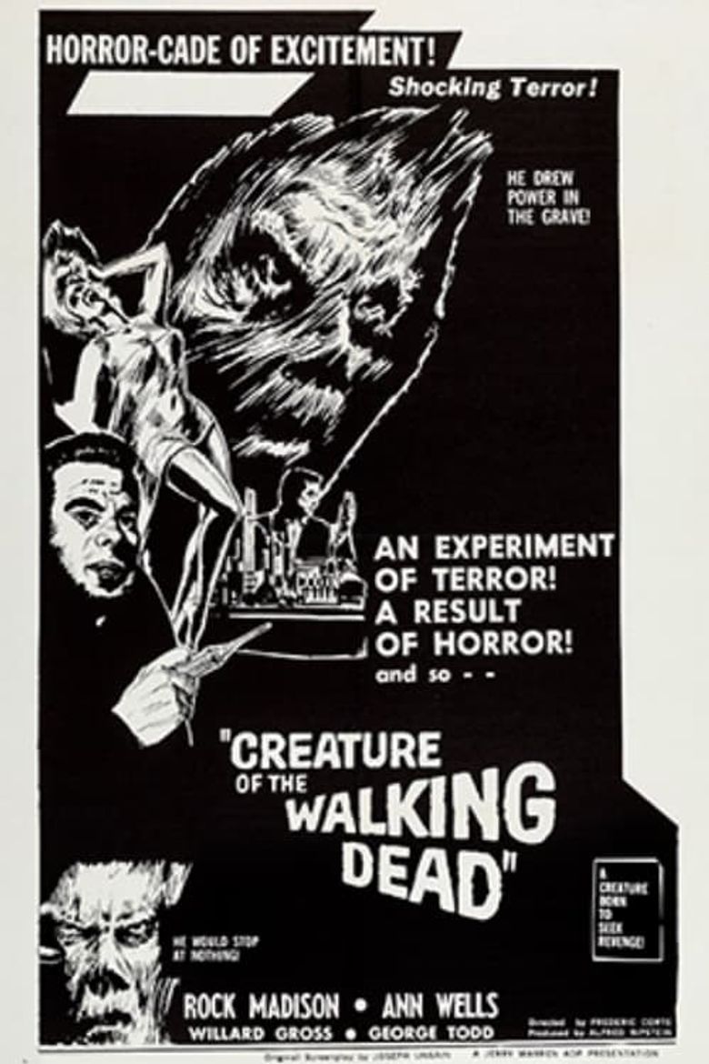 Creature of the Walking Dead Poster