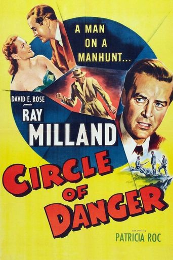  Circle of Danger Poster
