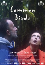  Common Birds Poster