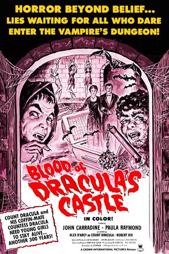  Blood of Dracula's Castle Poster