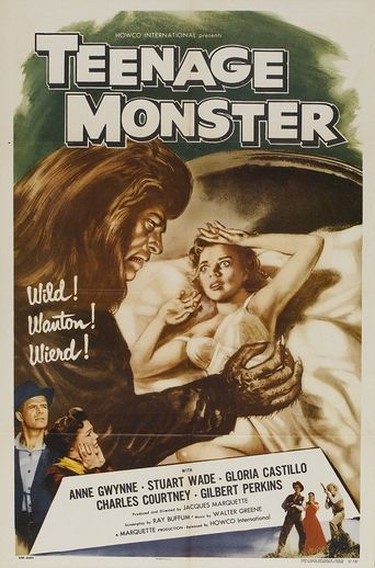  Teenage Monster Poster