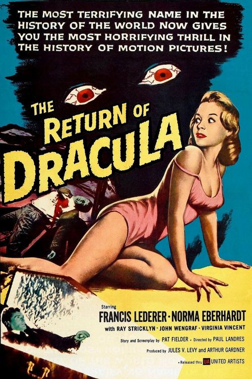 The Return of Dracula Poster