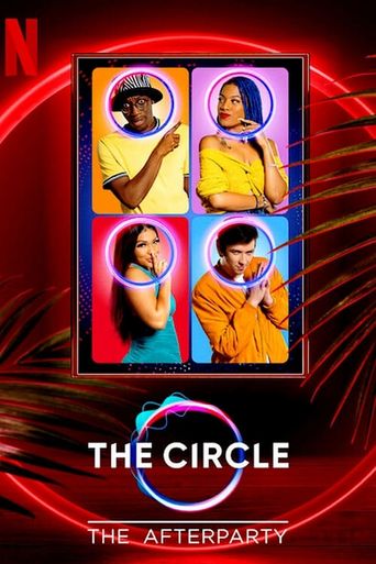  The Circle: The Afterparty Poster