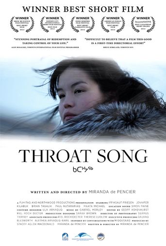  Throat Song Poster