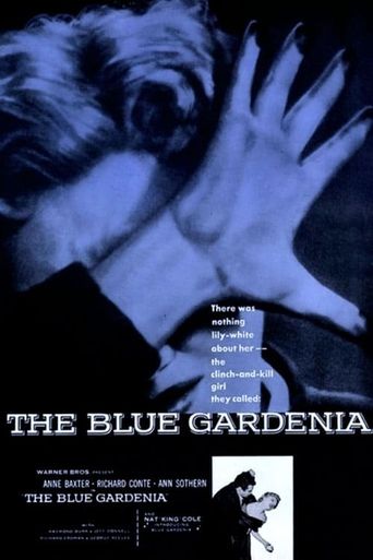 The Blue Gardenia Poster