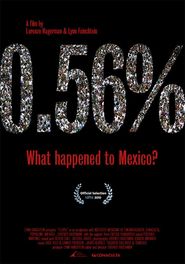  0.56% ¿Qué le pasó a México? Poster