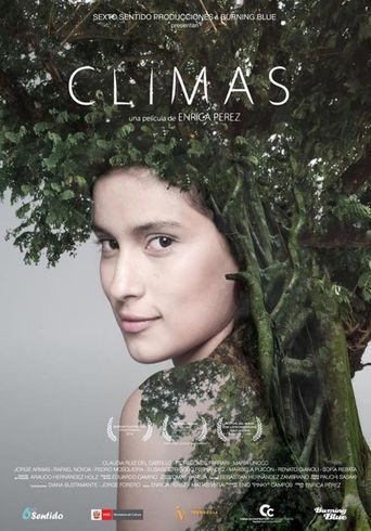  Climas Poster