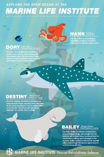  Finding Dory: Marine Life Interviews Poster