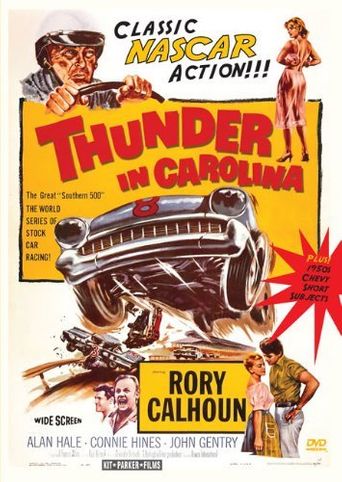  Thunder in Carolina Poster