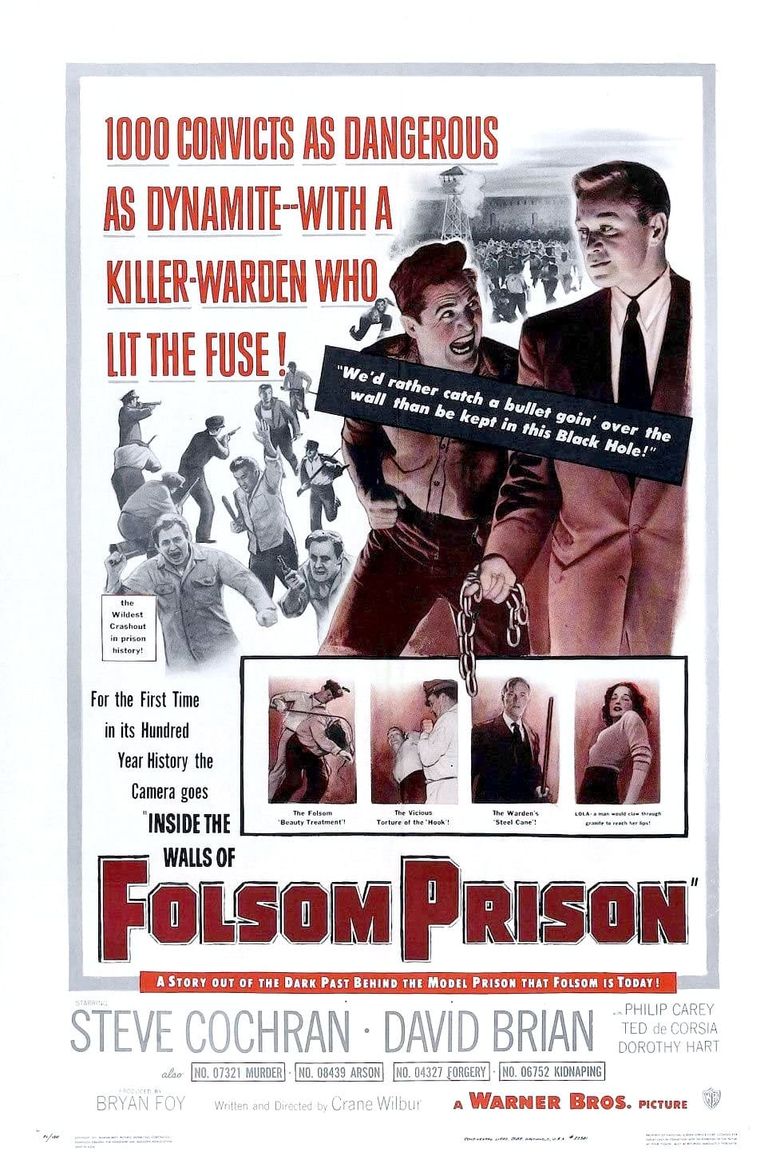 Inside the Walls of Folsom Prison Poster