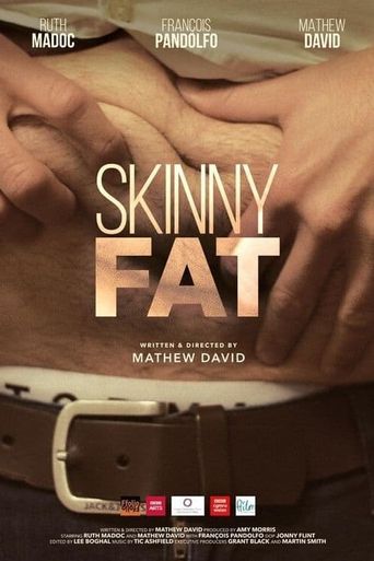  Skinny Fat Poster