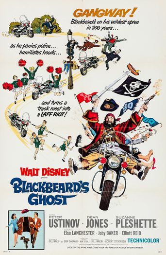  Blackbeard's Ghost Poster