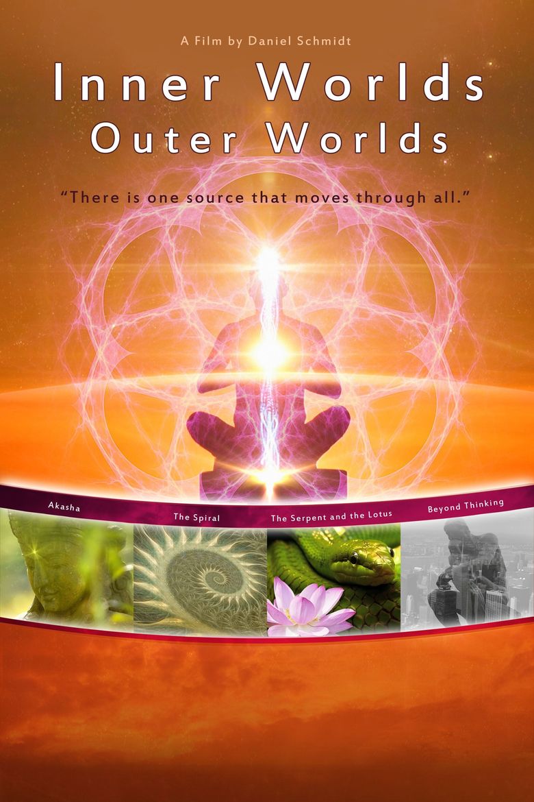Inner Worlds, Outer Worlds Poster