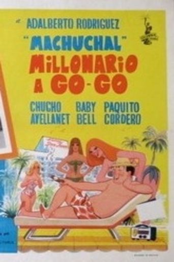  Millonario a go-go Poster