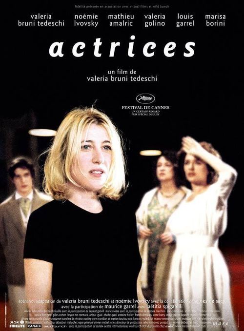 Actresses Poster