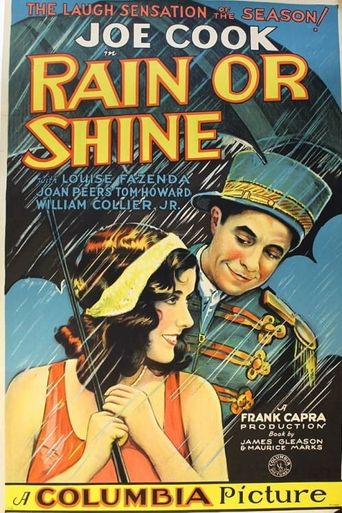  Rain or Shine Poster