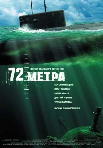  72 Meters Poster