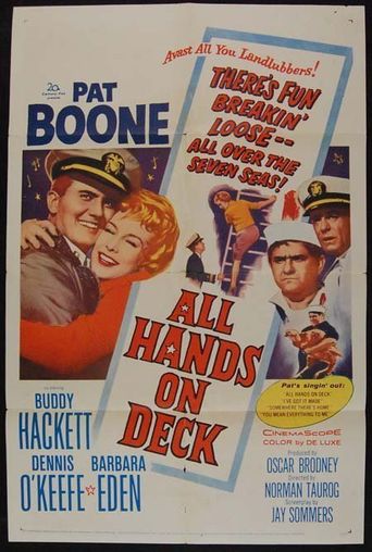  All Hands on Deck Poster